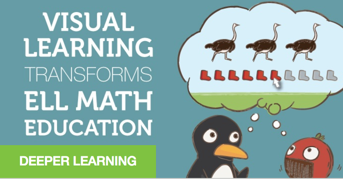 Visual Learning ELL Blog