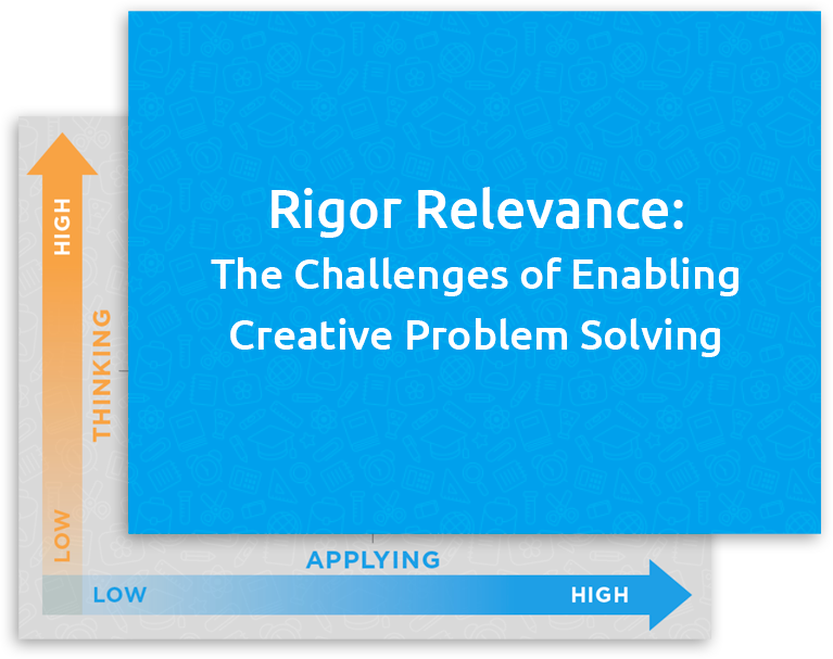 math rigor relevance slides