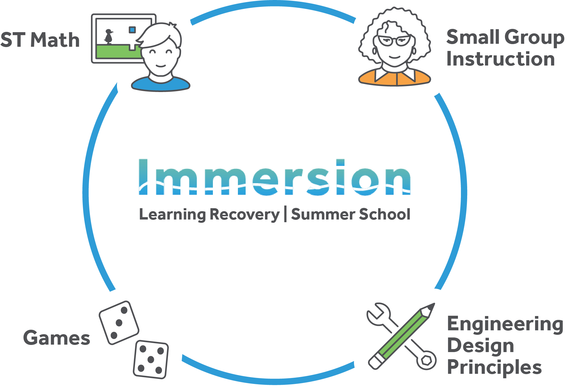 STMath-icons_Immersion-116-116