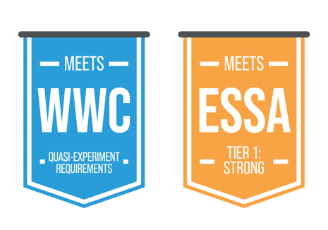 wwc_essa_banners2