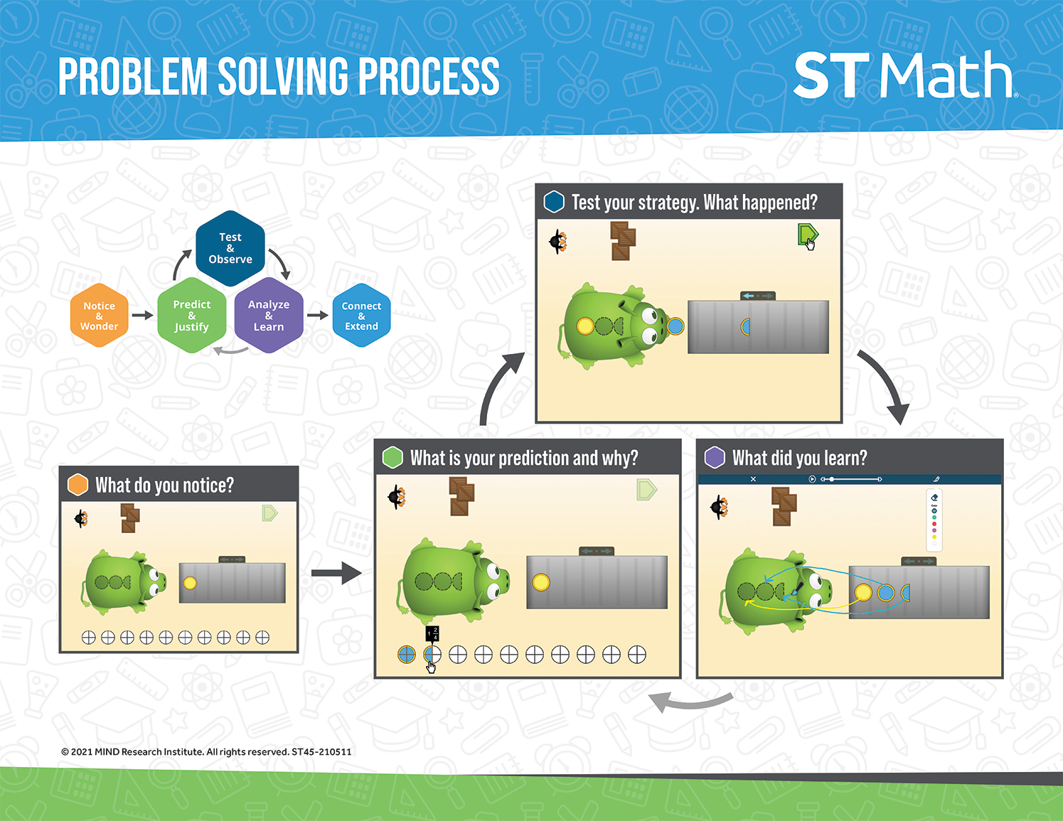 Maths Mutt Mathematical Resources Home Page