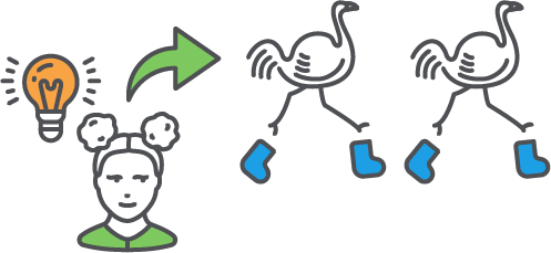 ST Math student understands multiplication by seeing 2 birds, each with 2 feet, needing a total of 4 boots